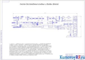 Чертеж участка восстановления основных и базовых деталей