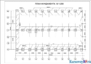  План фундамента