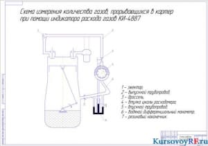 Чертеж схемы работы приспособления