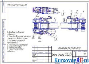 Чертеж Схема смазки СП63/3