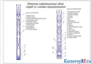 Патентно-информационный обзор. Снаряд со съемным керноприемником (формат 2хА1)