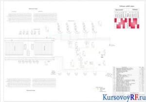 Чертеж рабочей схемы движения зерна на элеваторе