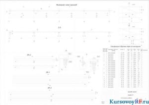 Чертеж монтажной схемы прогонов. Узлы крепления прогонов к арке