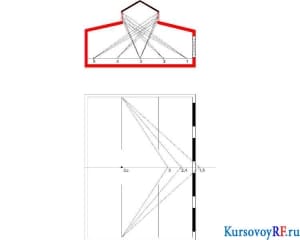 График физической среды