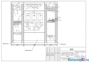 Вид на внутреннею плоскость щита контроля и регулирования