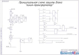 Линия трансформатор