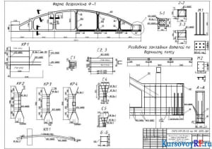 Берма безрозкисна Ф1