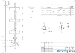 Колонна КМ 1