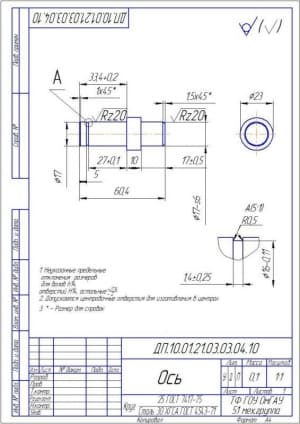 3.	Рабочий чертеж детали ось А4