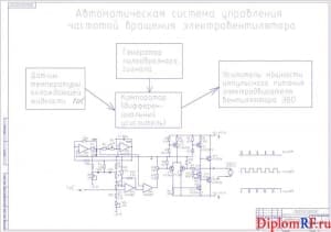 Чертеж автоматической системы управления частотой вращения электровентилятора (формат А1)