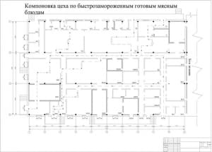 3.	Чертеж компоновки цеха по быстрозамороженным готовым мясным блюдам