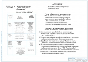 3.	Теоретический чертеж организационно-технического обоснования проекта, А1