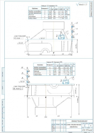 3.	Схемы механической обработки, А2