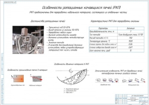 3.	Особенности ротационных качающихся печей, А1