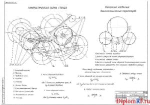 Чертеж разработки метода диагностики шин (формат А1)