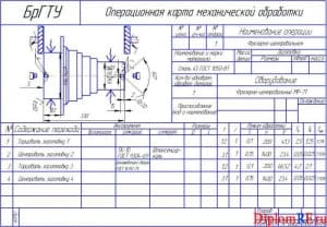 Операционная карта механической обработки №1 (формат А4)