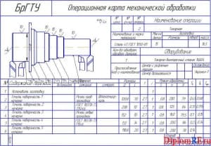 Операционная карта механической обработки №2 (формат А4)