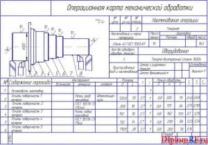 Чертеж карты операционной № 1(формат А4х5)