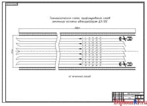 Чертеж схемы технологической (формат А1)