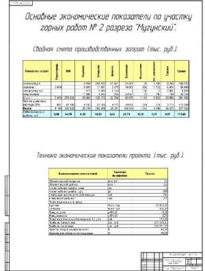 Чертёж основных экономических показателей участка работ горных № 2 разреза «Мугунский» (формат А1)