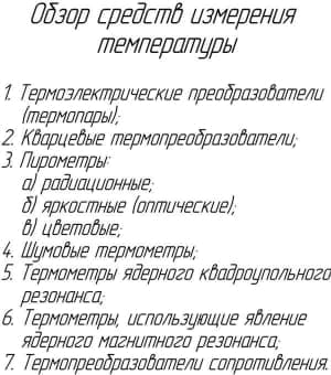 Чертёж обзора средств измерения температуры (формат А1)