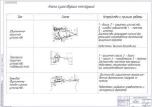 Анализ существующих конструкций (формат А1)