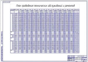 План-график проведения технических обслуживаний и ремонтов(А1)