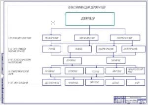 Анализ существующих конструкций (ф.А1)