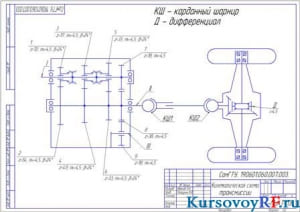 Кинематическая схема трансмиссии (формат А3)