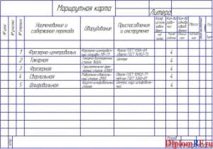 Чертеж карты маршрутной (формат А4)