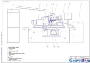  Внешний вид станка 3М151Ф2, оснащенного контрольной скобой с датчиком (2)