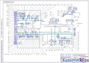 Чертеж станок токарно-винторезный модели 16К20П кинематическая схема