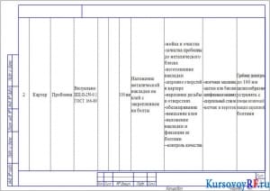  Дефектная ведомость 2
