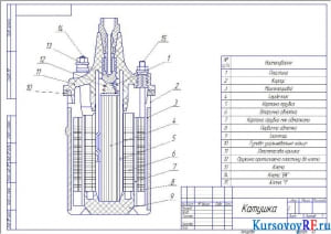  Катушка