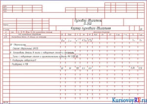 Технологическая карта