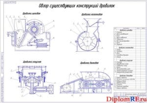 Обзор существующих конструкций дробилок (формат А1)