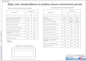 Выбор схемы электроснабжения на основании технико-экономического расчета