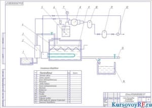 Чертеж схема биогазовой установки с газгольдером