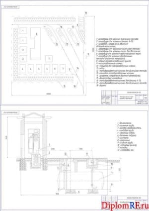Чертеж план поста заправки (А1)