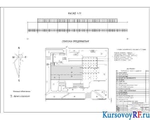 Чертеж фасад, генплан предприятия