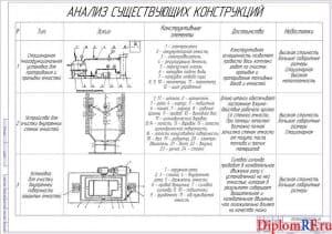 Анализ существующих конструкций (формат А1)