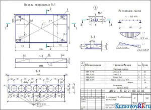 Панель П-1; Разрез 1-1; 2-2;3-3; Монт. петля М-1; Расчётная схема