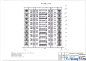 Фасад в осях 1-9, Технико-экономические показатели