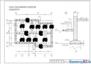 Схема расположения элементов фундамента