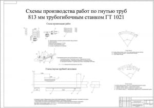 4.	Чертеж производства работ по гнутью труб 813 мм трубогибочным станком ГТ 1021
