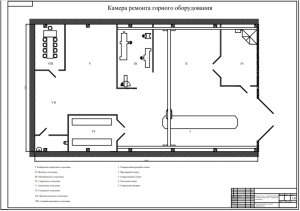 4.	План камеры ремонта горного оборудования