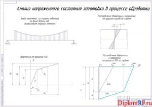 Чертёж анализа напряженного состояния заготовки в процессе обработки (формат А1)