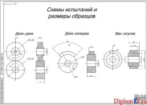 Чертёж схем испытаний и размеров образцов (формат А1)