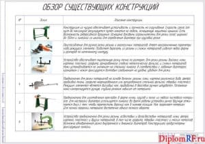 Схема обзора существующих конструкций (формат А1)