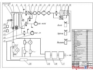 Схема принципиальная установки для ионного азотирования (формат А1)